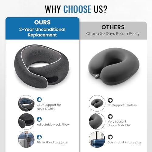 4litamz Travel Neck Pillow with Memory Foam and Velcro Closure