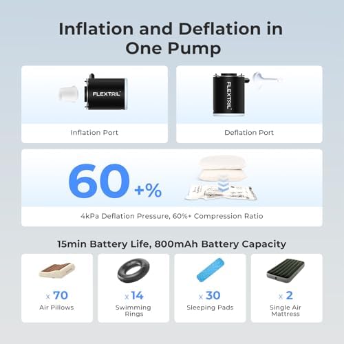 FLEXTAILGEAR 4kPa Air Pump for Inflatables Portable and Lightweight
