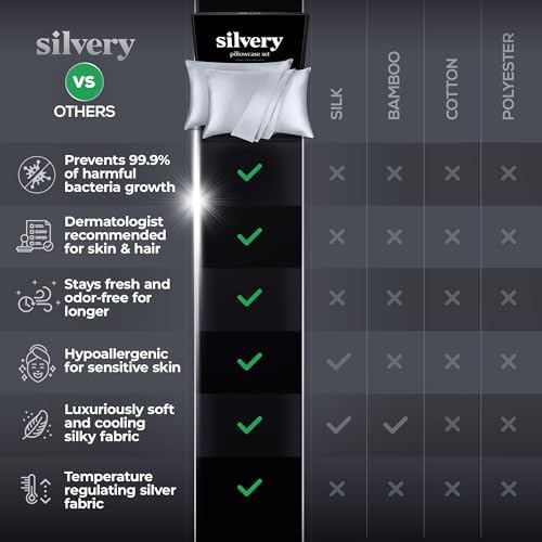 Silvery Satin Pillowcases Set - 2 Pack Cooling and Hygienic