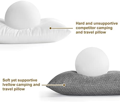 Ivellow Memory Foam Travel Pillow for Camping Hiking