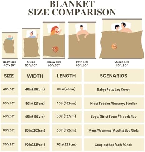 Feelyou Sherpa Fleece Throw Blanket for Ice Hockey Fans