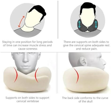 Obemary Travel Pillow 360 Neck Support for Airplanes