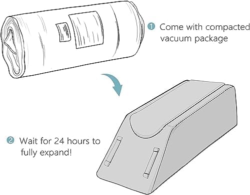 UBBCARE Leg Elevation Pillow for Recovery Memory Foam with Velvet Cover