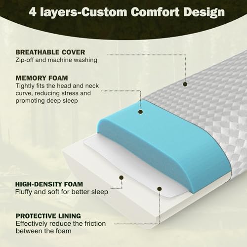 Vekkia Travel Pillow with Memory Foam Portable Compressible Washable Gray
