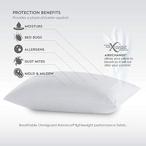 PureCare FRO Cooling Pillow Protector Queen White