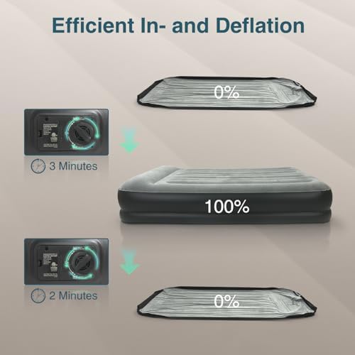 Ezyrest Queen Air Mattress Waterproof Comfort with Built-in Pump