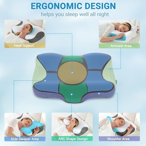 Elviros Cervical Pillow for Neck Pain Relief and CPAP Mask Comfort