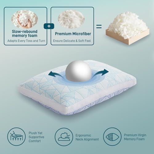 Sylvaris Bamboo Viscose Cooling Pillows Set of 2