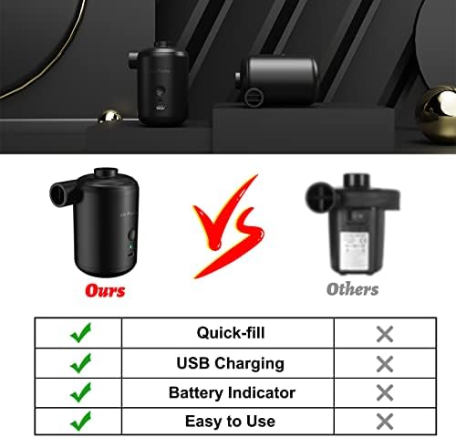 ZUOBIEZI Portable Air Pump USB Rechargeable 3600mAh