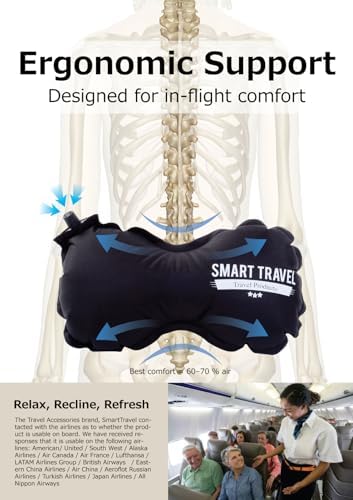Smart Travel Inflatable Lumbar Support Pillow for Airplane Travel