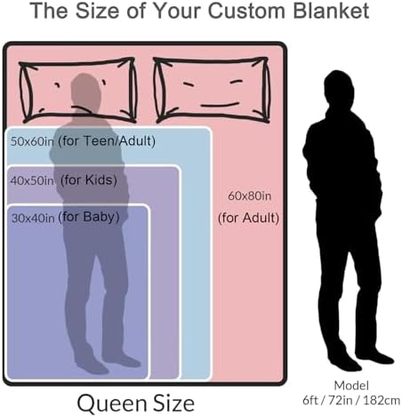 Customizable Tree Blanket with Name - Personalized Throw Blanket