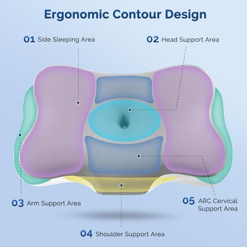 Silkena Cervical Neck Pillow with Cooling Memory Foam
