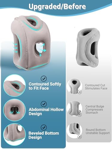 Maliton Inflatable Travel Pillow for Airplane Comfort Neck Support