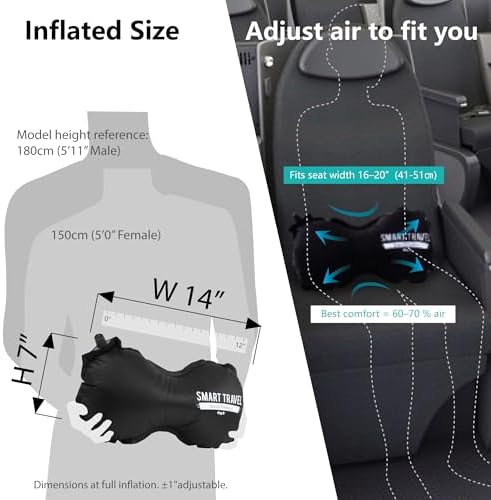 Smart Travel Inflatable Lumbar Support Pillow for Airplane Travel
