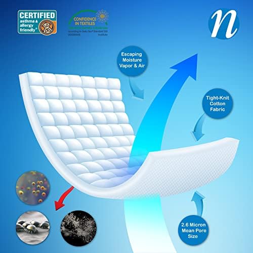 National Allergy Premium Cotton Zippered Pillow Protector 4 Pack