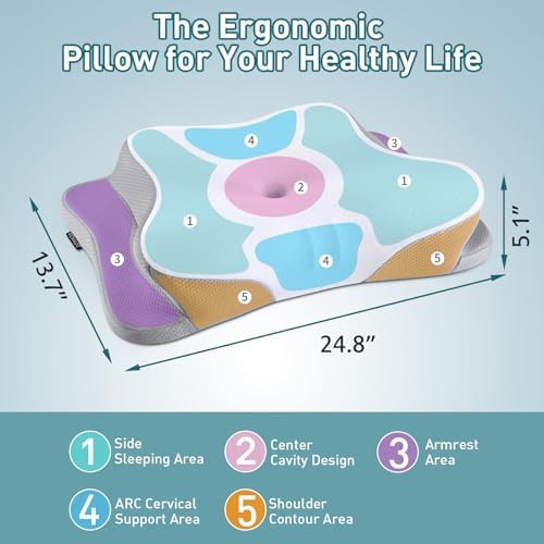 Mokaloo Cooling Neck Pillow for Pain Relief and Comfort
