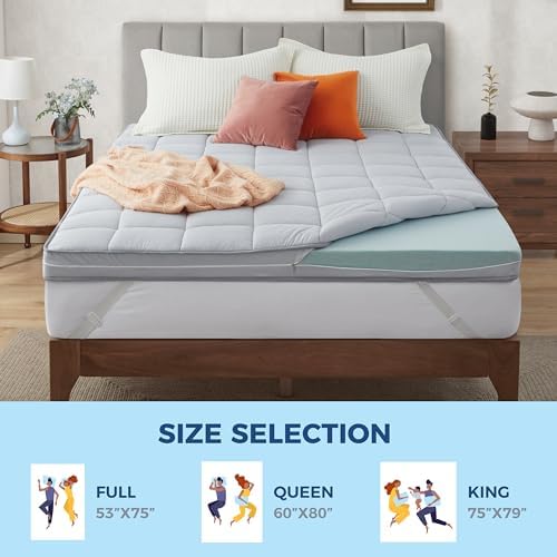 Jamdok 3 Inch Mattress Topper Cover with Zipper and Adjustable Straps