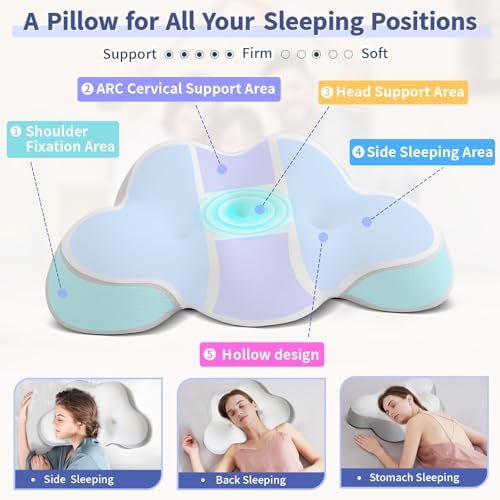 Mixiniso Cervical Pillow for Neck Support and Spinal Alignment