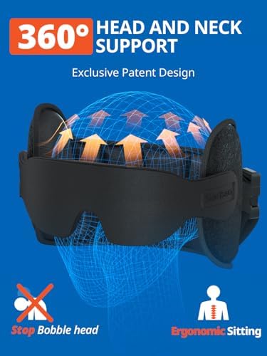 SARISUN Travel Pillow with 3D Sleep Mask and 360 Support