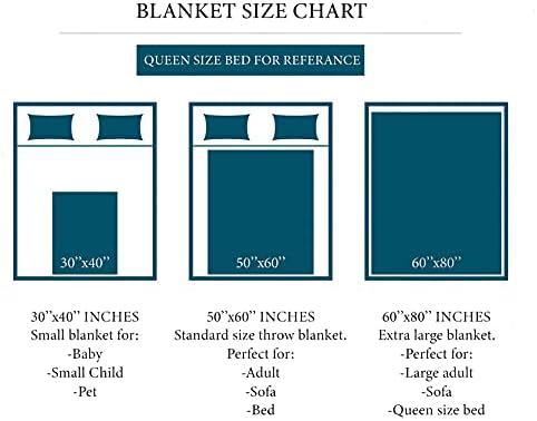 Personalized Baby Blanket with Name - 30x40 Inches Flannel Fleece Throw