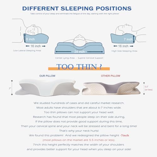 EUCIOR 7inch Cooling Gel Neck Pillow for Back and Shoulder Support