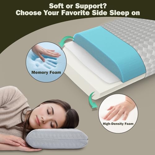 Vekkia Travel Pillow with Memory Foam Portable Compressible Washable Gray