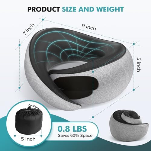 FIOGIKO Travel Neck Pillow with Eye Mask and Earplugs 1