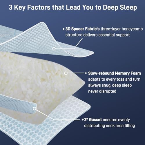 Paxavofa Shredded Memory Foam Cooling Bamboo Viscose Queen Pillow