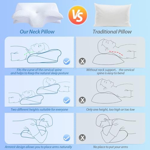 HOMCA 2 in 1 Memory Foam Cervical Pillow 1