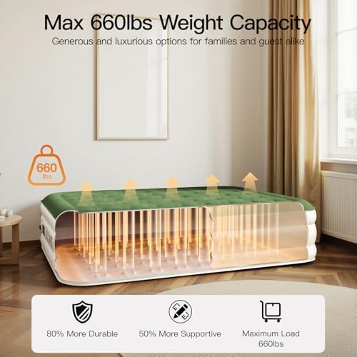 Zearna 2025 Upgraded Queen Air Mattress with Built-in Pump