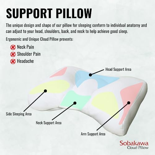 Sobakawa Cloud Pillow - Contoured Support Pillow for Neck and Head