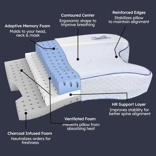 Contour CPAPMax 2-in-1 Cooling Plush Pillow 1