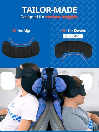 SARISUN Travel Pillow with 3D Sleep Mask and 360 Support