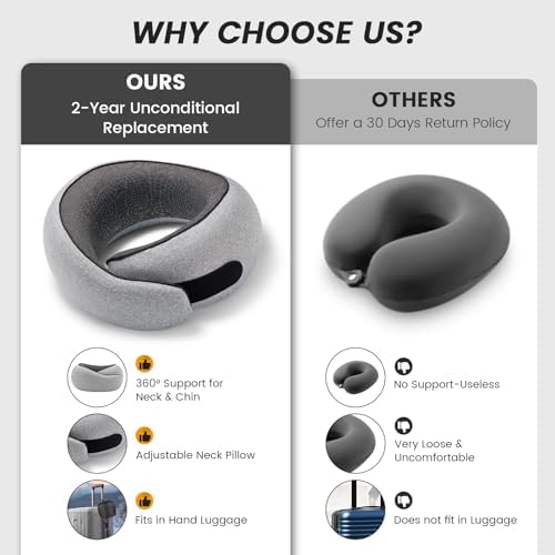 4litamz Travel Neck Pillow with Memory Foam