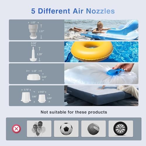 Super Mini Air Pump for Inflatables 1600mAh Rechargeable Battery