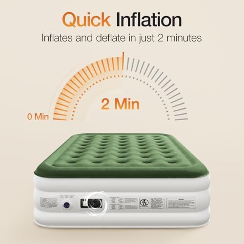 Zearna Air Mattress Queen with Built-In Pump