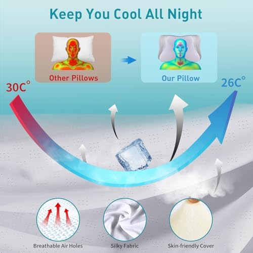 Mokaloo Cervical Neck Pillow - Cooling Orthopedic Support for Pain Relief