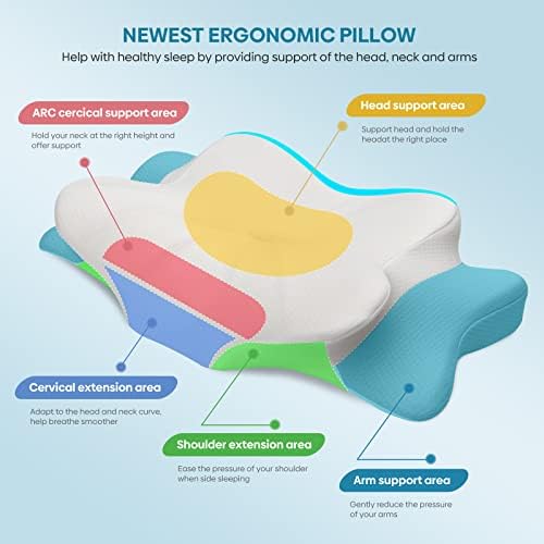 Muzsoul Contoured Cervical Pillow for Neck Pain Relief