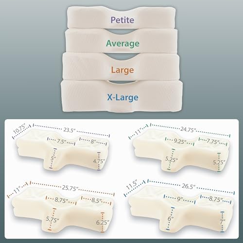 Therapeutica Cervical Foam Pillow - Back and Side Support Firm and Large