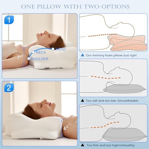 EUCIOR Cooling Gel Pillow for Neck and Shoulder Support