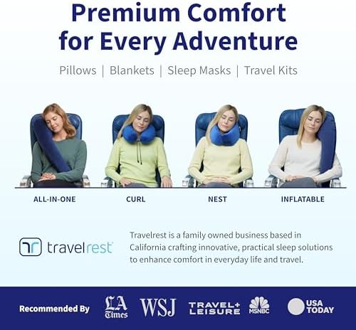 TRAVELREST Nest Memory Foam Travel Pillow Blue