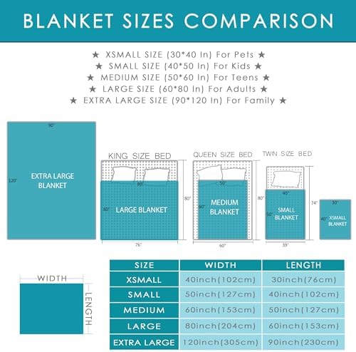 ZHONGKUI Custom Flora Alphabet Soft Throw Blanket