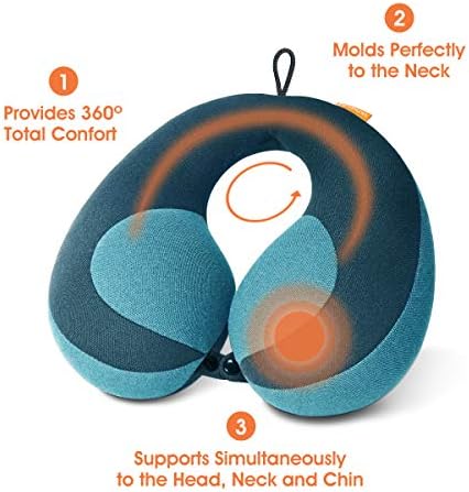 INFANZIA Travel Neck Pillow for Kids - Blue