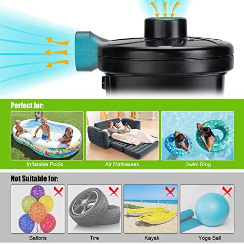 CAMULAND 130W Electric Air Pump with 3 Nozzles