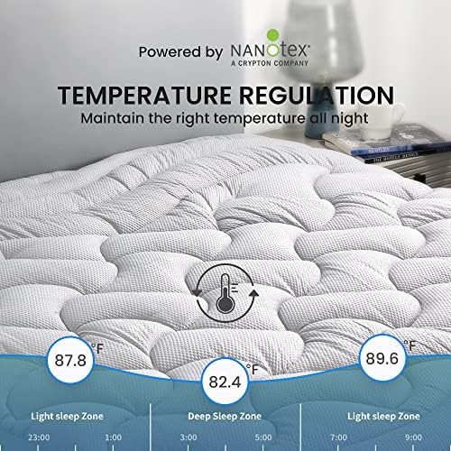 SLEEP ZONE Cooling Cal King Mattress Topper Silver Grey 1