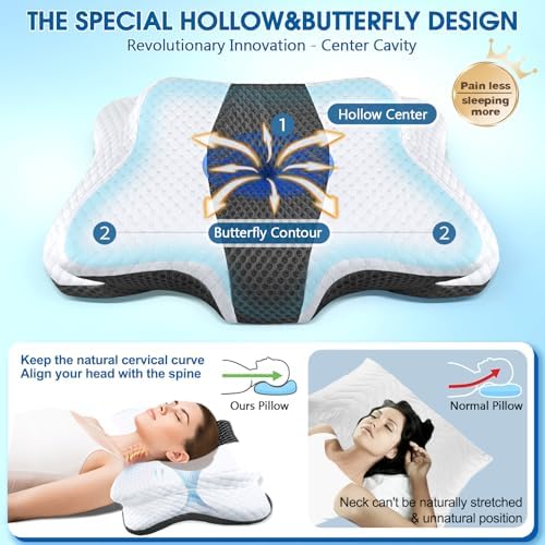 Memory Foam Cervical Pillow for Neck and Shoulder Pain Relief