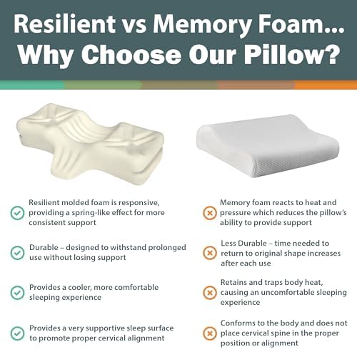 Therapeutica Cervical Foam Pillow - Back and Side Support Firm and Large