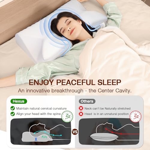 Hexus Cervical Neck Pillow for Pain Relief and Cooling Support White