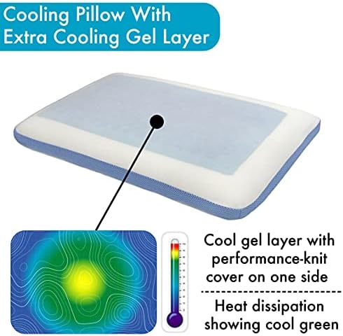 Comfyt Cooling Memory Foam Cervical Pillow