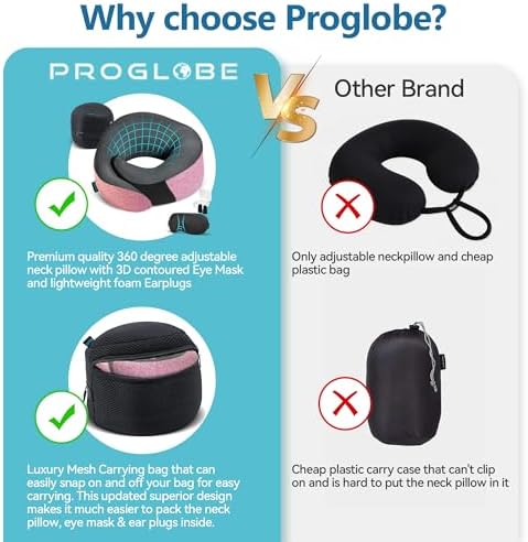 Proglobe Pink Airplane Travel Pillow Set